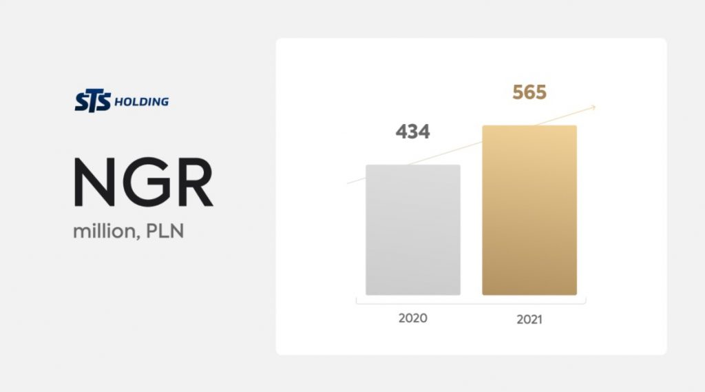 2021 NGR ENG
